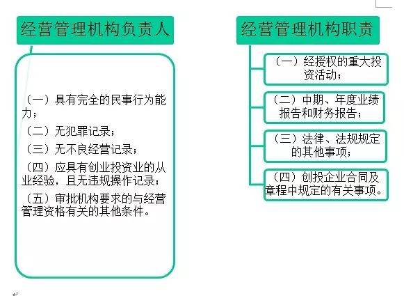 企业治理中的董事会责任与法律框架解析