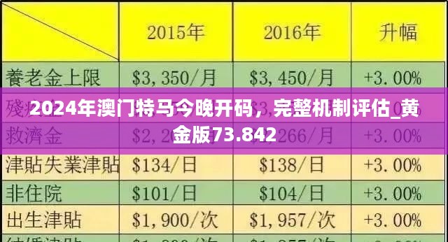 澳门正版资料,全面执行计划数据_Chromebook91.109