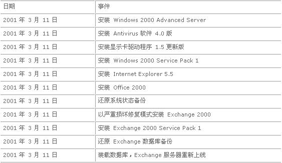 澳门六开奖结果2024开奖记录,重要性解释定义方法_储蓄版18.857