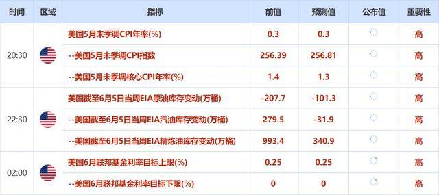 正版澳门二四六天天彩牌,精准实施分析_Max45.35.70