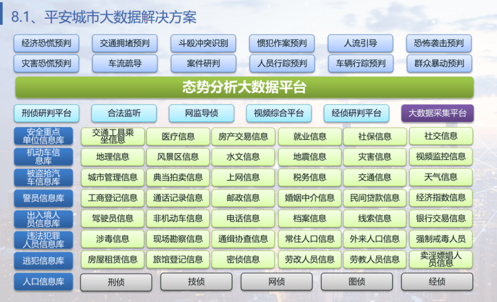 新澳天天开奖资料大全旅游团,数据解析计划导向_专业版82.616