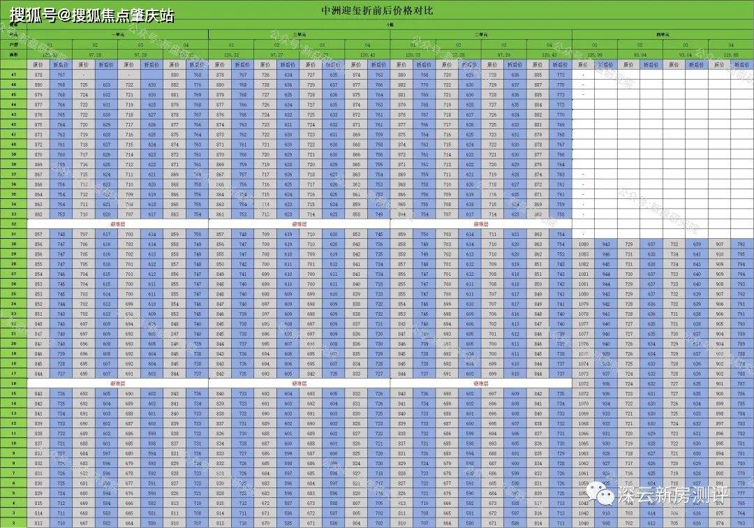 新澳门中特网中特马,可靠执行计划_kit97.48