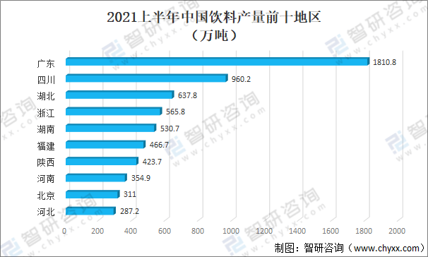 澳门广东八二站免费资料查询,收益分析说明_HDR13.590