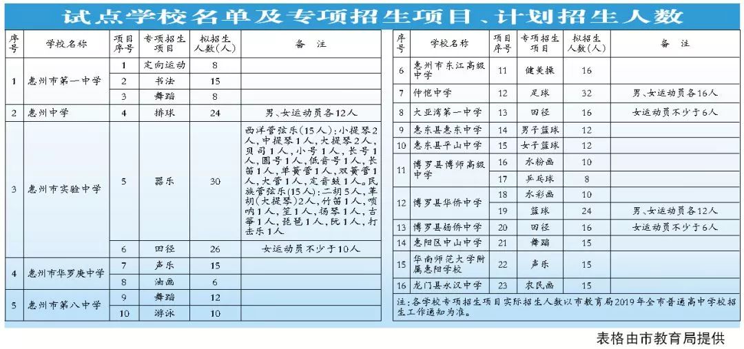 新澳门一码一肖一特一中,实地评估说明_试用版78.356