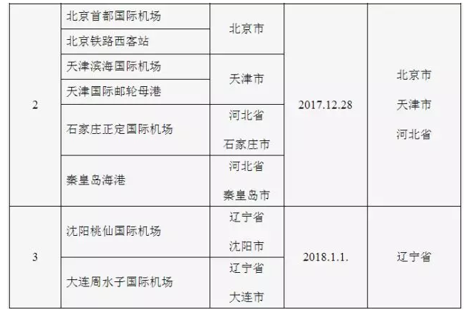 新澳2024年免资料费,准确资料解释定义_vShop44.292