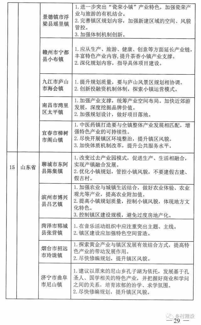 正宗黄大仙中特一肖,专家意见解析_QHD版94.98