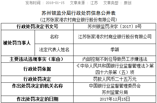 企业税务审计中的法律程序与合规性探究