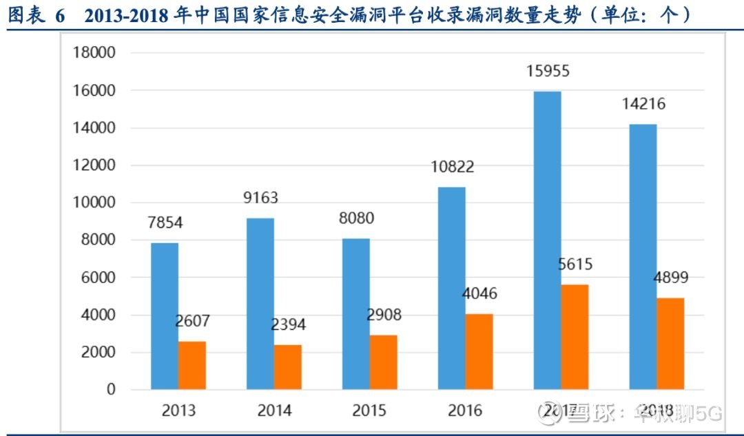 网络运营商的安全责任与法律责任探讨解析