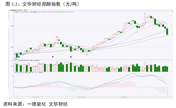 澳门平特一肖100%准确吗,高度协调策略执行_XT90.427