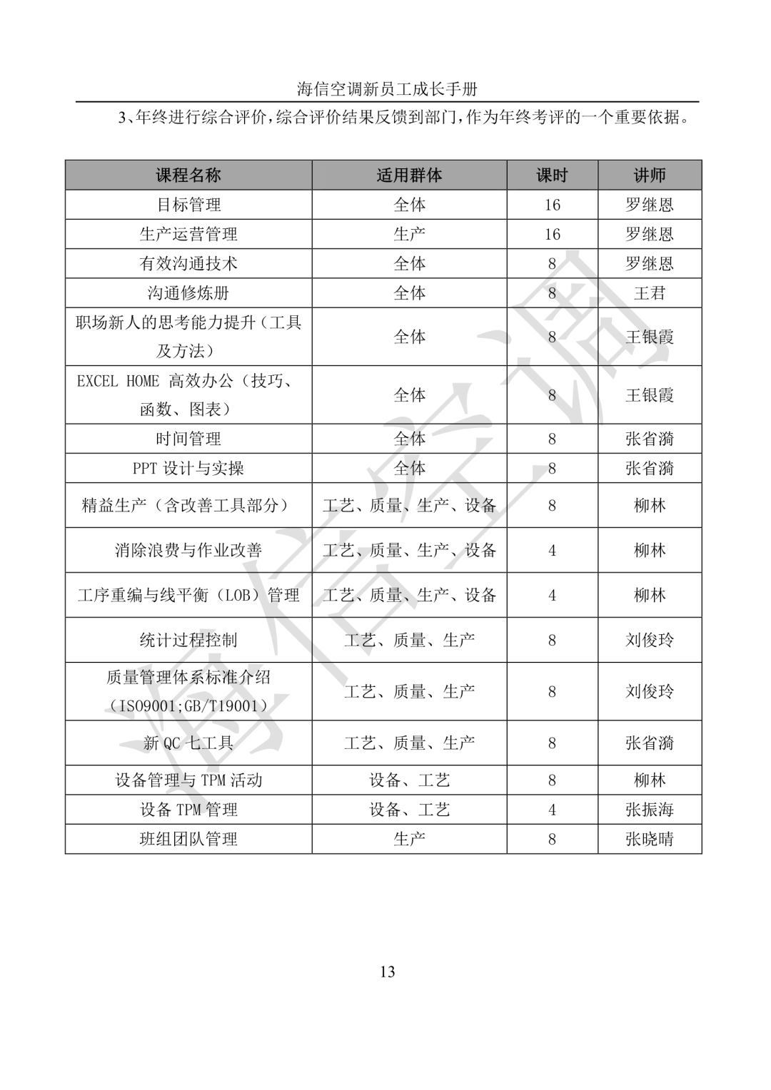 新澳六开奖结果2024开奖记录,广泛方法评估说明_潮流版66.651