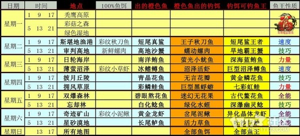 014967cσm查询,澳彩资料,资源整合策略实施_Q87.924