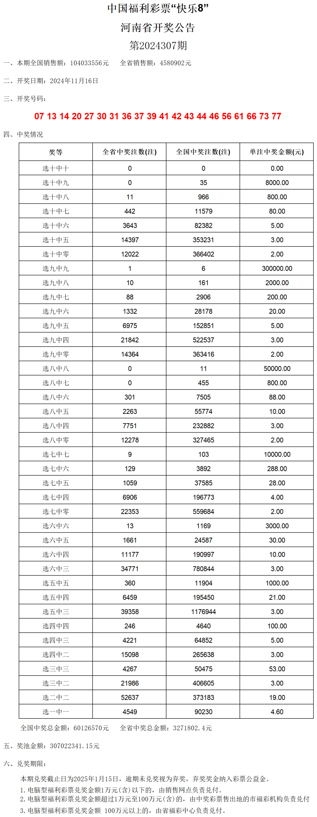 2024澳门六开奖结果,稳定执行计划_策略版25.918