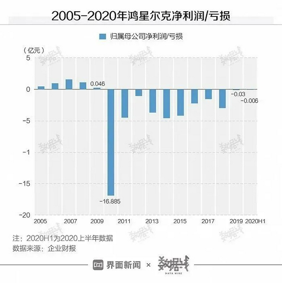 新澳门二四六天天彩资料大全网最新排期,经济性执行方案剖析_N版45.254