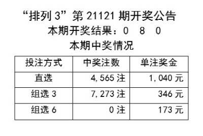 二四六天天好944cc彩资料全 免费一二四天彩,重要性解释落实方法_移动版92.748