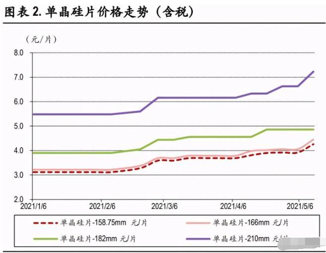 新澳门全年免费料,互动策略评估_优选版98.376