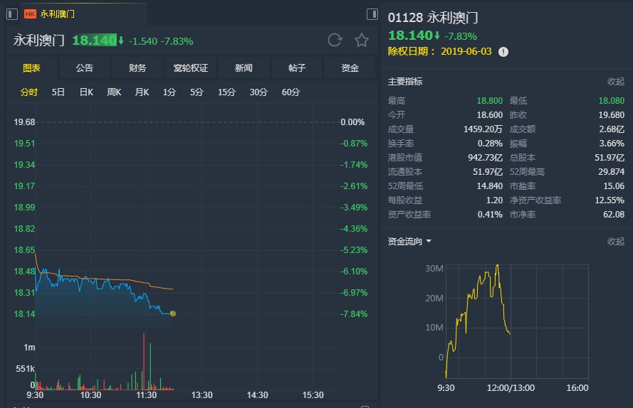 新澳门最新开奖结果今天,经济性执行方案剖析_UHD款88.708