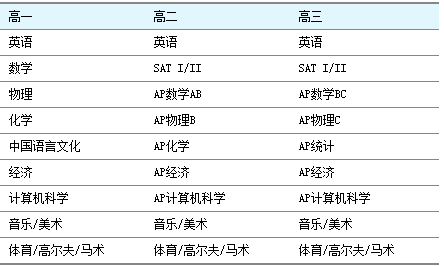 新澳天天免费资料单双大小,实地分析解释定义_社交版32.946