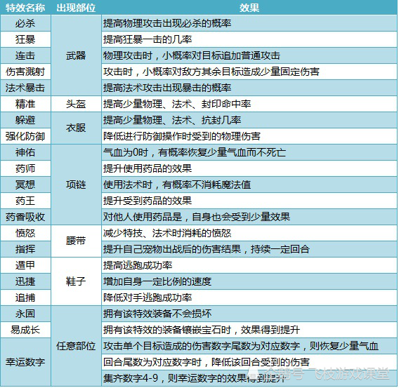 新奥门六开奖结果2024开奖记录,实证分析说明_安卓版68.472