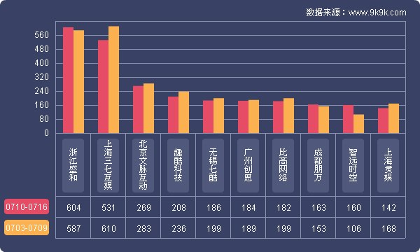 新澳门全年免费料,数据整合策略分析_网页款28.654