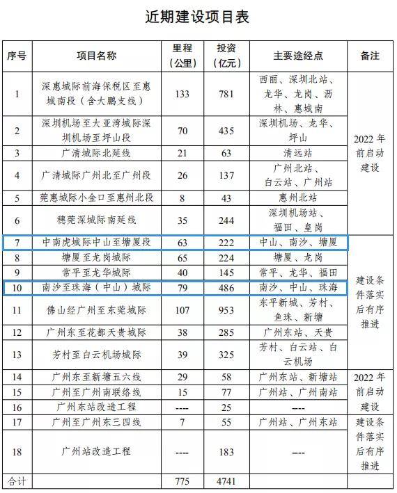 老澳门开奖结果2024开奖,高速计划响应执行_高级款44.327