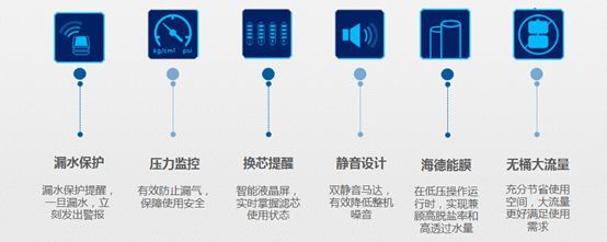 如何选购安全饮水器，材料与滤芯寿命的全面解析