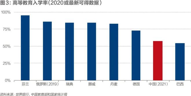 社会保障体系完善的重要性与难点解析