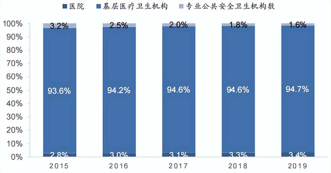 科技助力解决全球医疗资源不平衡问题