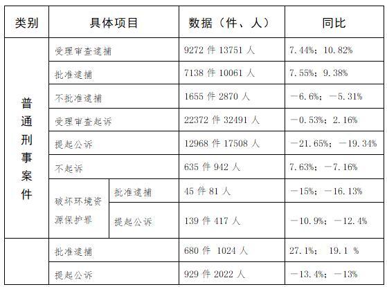 2024年12月14日 第3页