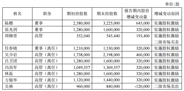 2024新奥精准资料免费大全078期,稳定执行计划_FT67.215