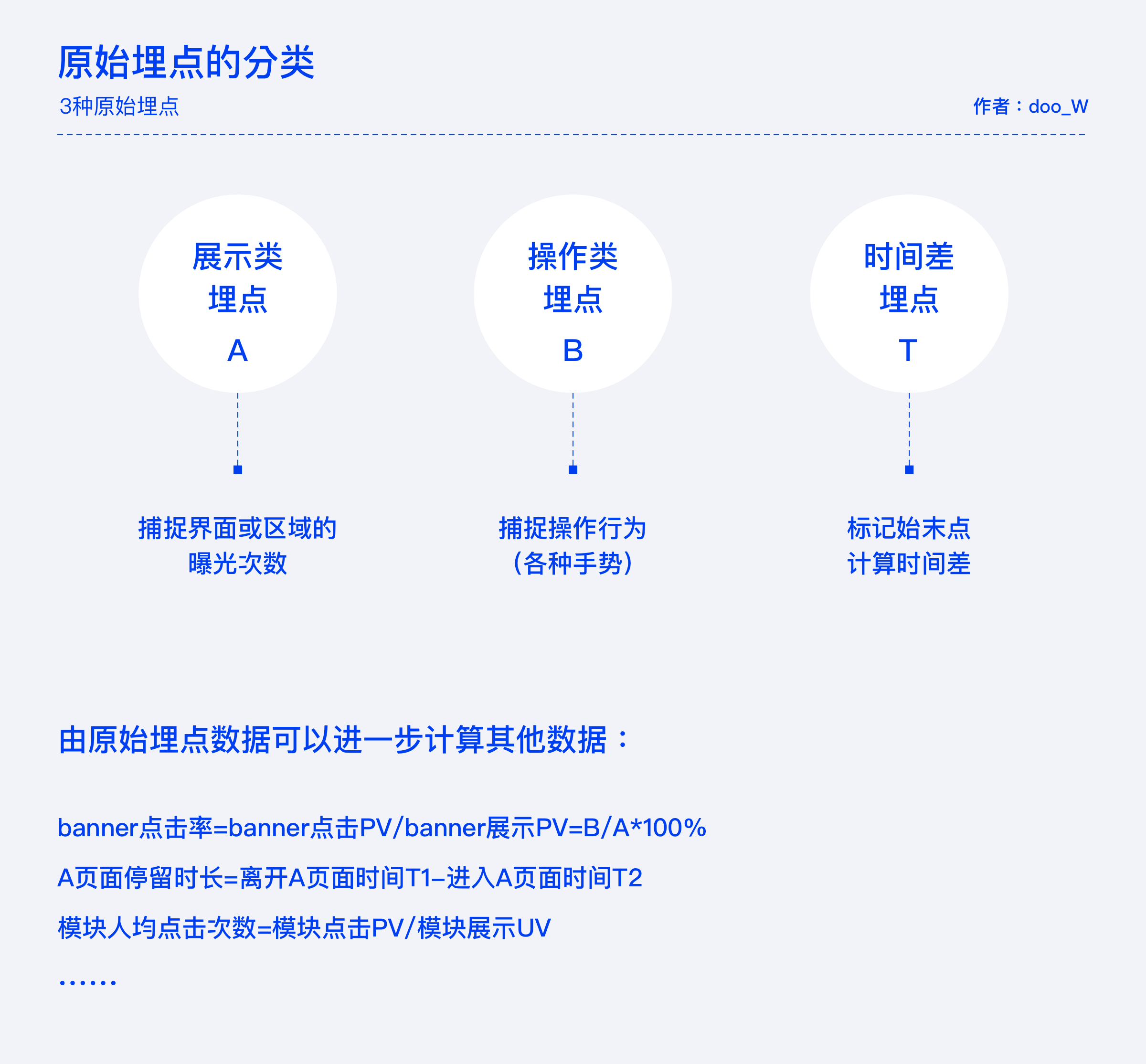 新澳精准资料免费大全,深度应用策略数据_UHD39.843