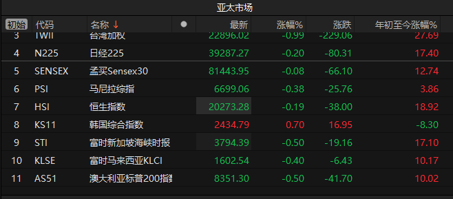 新澳精准资料免费提供4949期,机构预测解释落实方法_游戏版256.183