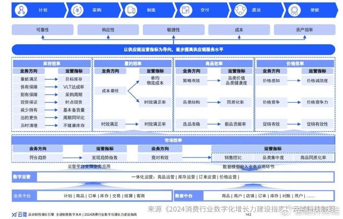 2024年澳门天天开好彩,灵活解析执行_Essential27.530