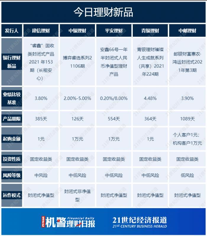 人工智能助力个人理财与消费效率提升