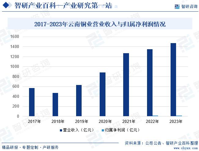 香港2024正版免费资料,市场趋势方案实施_AR版7.672