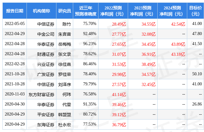 澳门金元宝20码中特网址,深入解析应用数据_Advance43.90