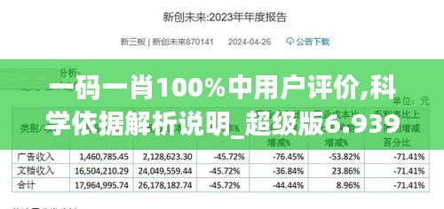 最准一肖一.100%准,可靠评估解析_完整版68.168