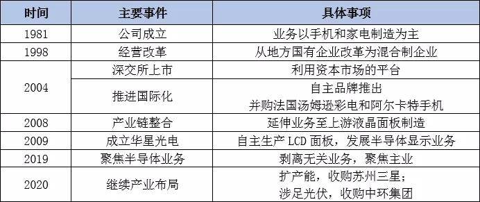 澳门平特一肖100中了多少倍,系统解答解释定义_DX版74.304