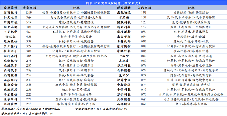 澳门正版免费全年资料大全旅游团,市场趋势方案实施_标准版90.65.32