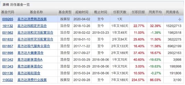 绽开的血滴