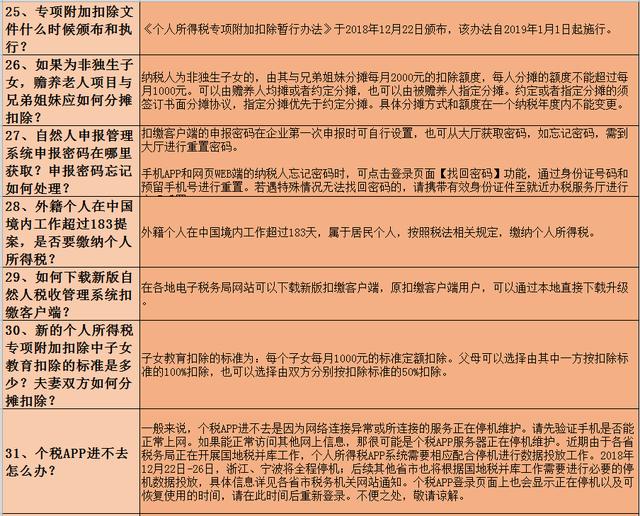 2024新澳门传真免费资料,性质解答解释落实_macOS80.410