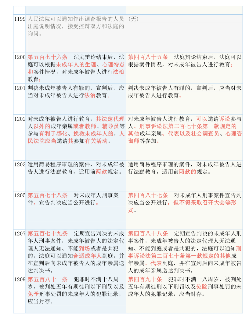 精准三肖三期内必中的内容,广泛的解释落实方法分析_Android256.183