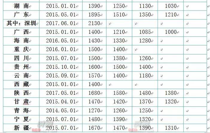 澳门三中三100%的资料三中三,适用性计划实施_进阶版24.642