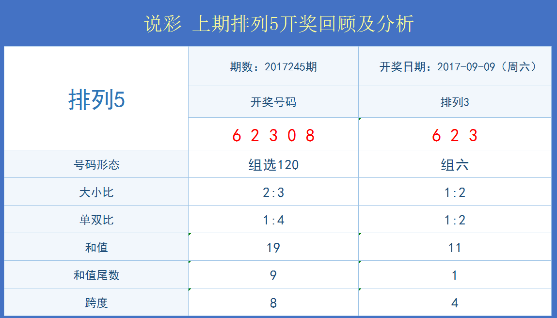 81456一肖一码,数据引导策略解析_影像版17.740