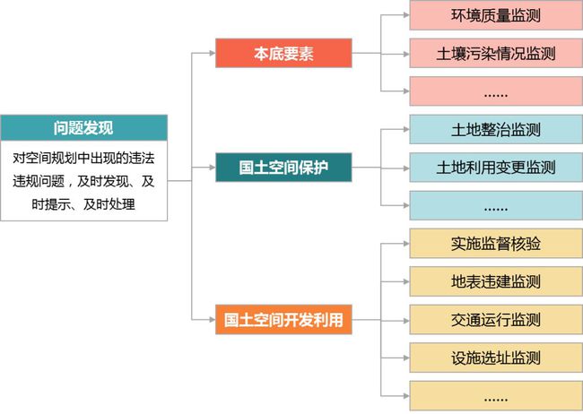 澳门最准的资料免费公开,结构化计划评估_手游版46.595