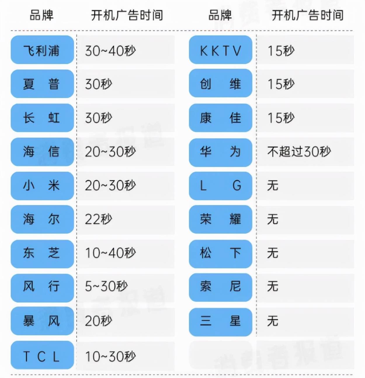 澳门三码三码精准,迅速解答问题_36069.88