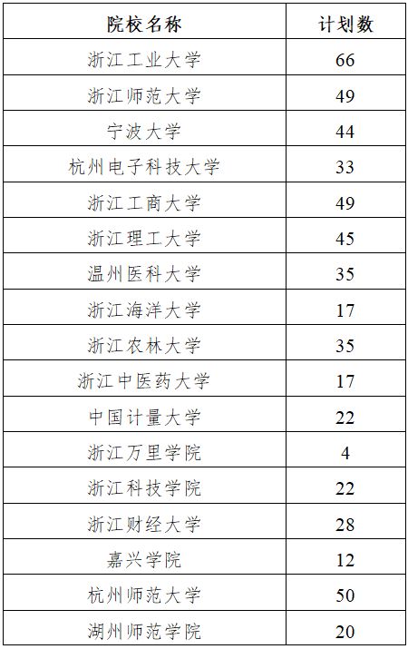 智林 第3页