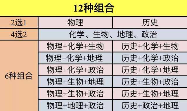 新澳门六开奖结果资料,专业解析评估_基础版67.86