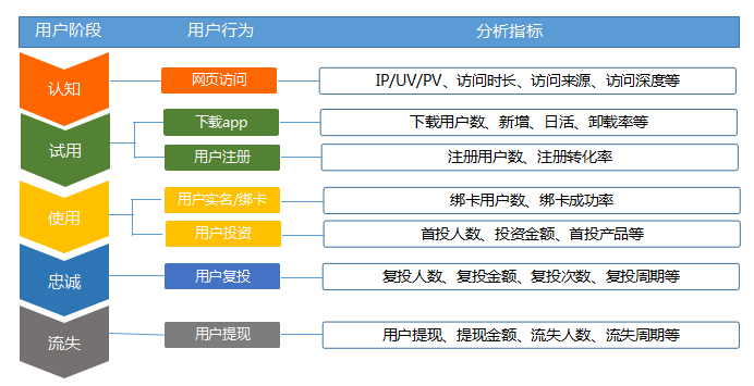 一码中中特,数据驱动执行设计_Harmony款63.636