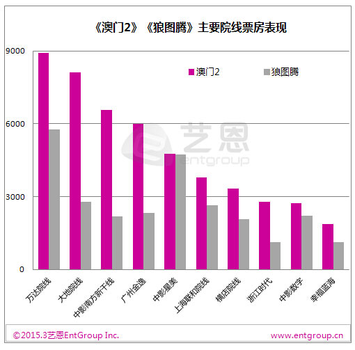 澳门最精准正最精准龙门客栈图库,数据资料解释落实_SE版54.516