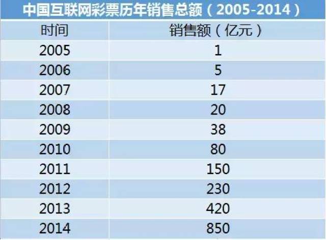 澳门天天开彩开奖结果,效率资料解释定义_Gold55.543